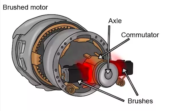 Phân Loại Các Dòng Máy Khoan Pin Dewalt