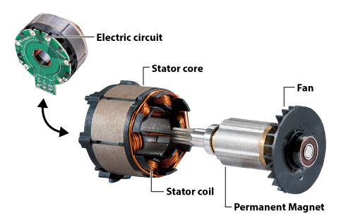 Phân Loại Các Dòng Máy Khoan Pin Dewalt