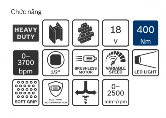 Máy siết bu lông pin GDS 18V-400